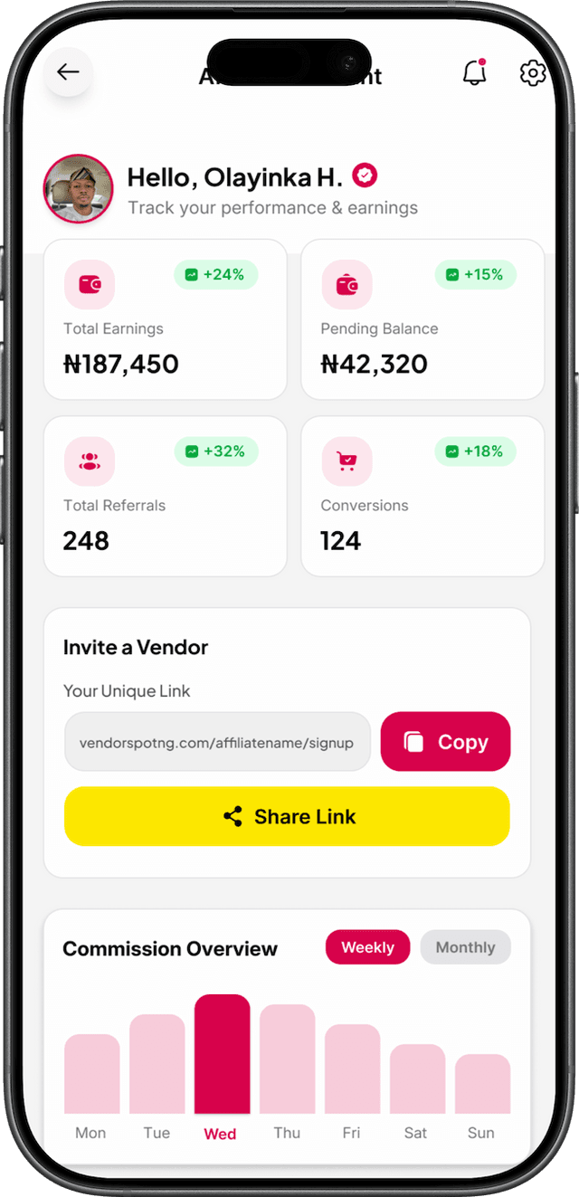 Resell and earn